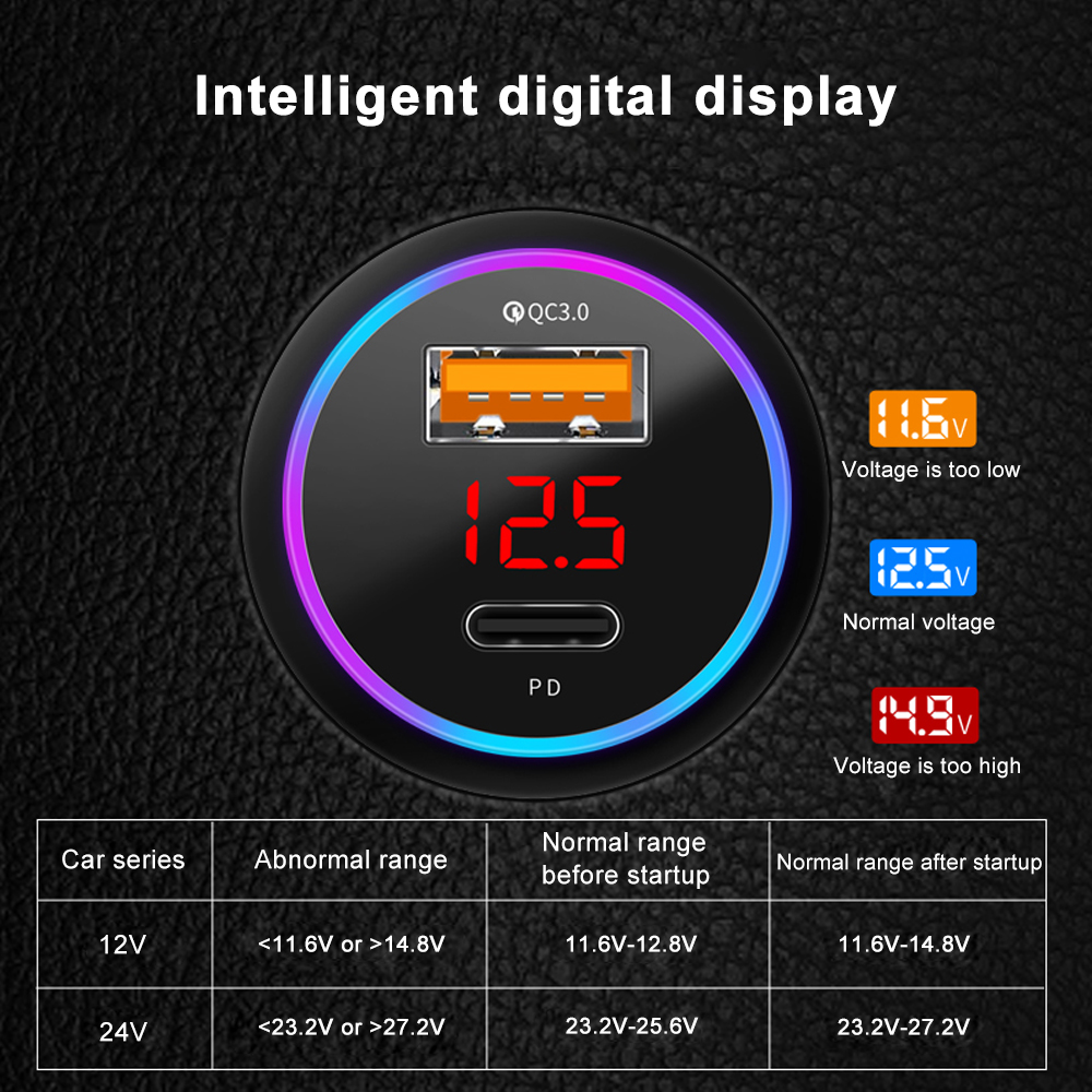 Cargador de coche Universal QC 3,0 PD, salida USB Dual para Huawei P10 Plus Mate 9, Xiaomi Mi5 Mi6 Plus, pantalla Led de voltaje