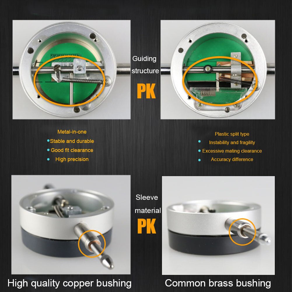digital indicator 0-12.7mm 0.01mm 0.00005" Electronic Micrometer Micrometro Metric/Inch Dial Indicator Gauge