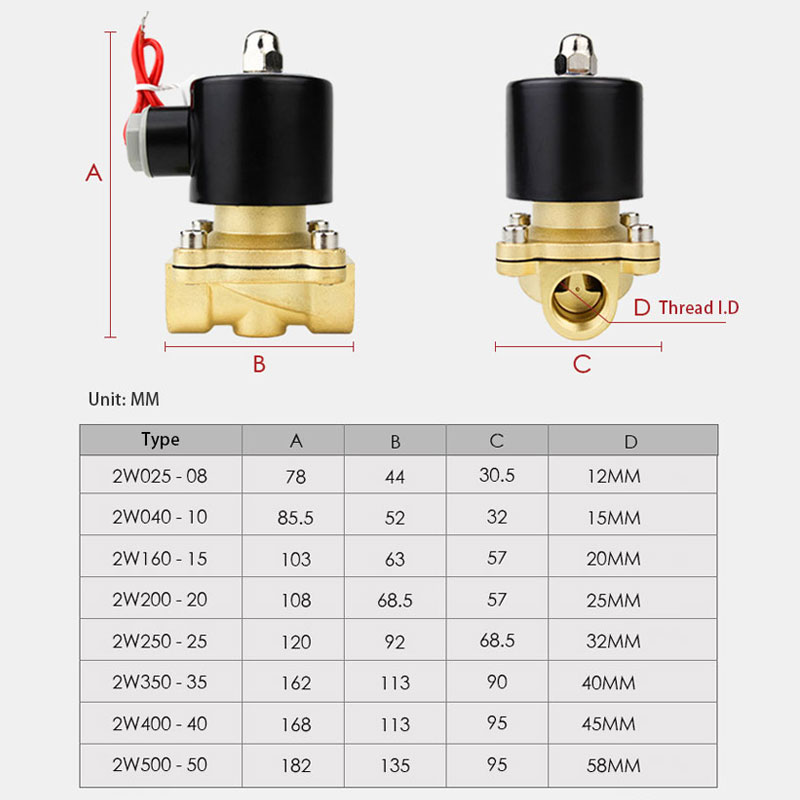 Elektrisk magnetventil 1/4 &quot; 3/8 &quot; 1/2 &quot; 3/4 &quot; 1 &quot;  dn8/10/15/20/25/50 normalt lukket pneumatisk for vandolie luft 12v 24v 220v 110v