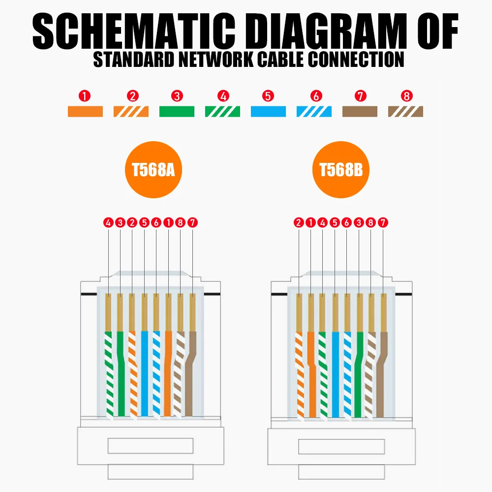 1-50PCS Transparent RJ45 Ethernet Cables Module Plugs For CAT6 CAT5e Network Wire Connector PC Hardware Crystal Heads 8P8C