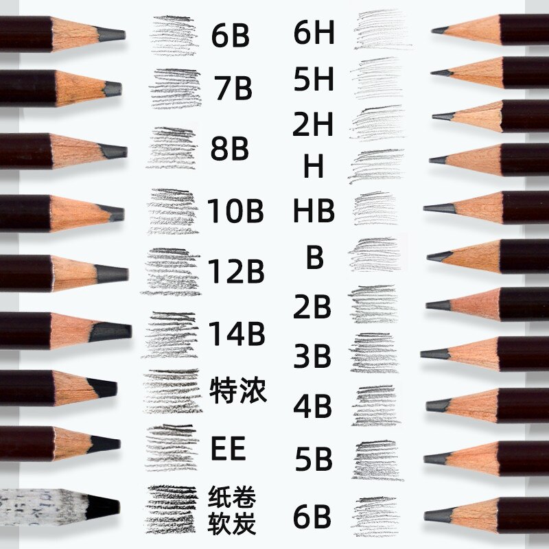 12Pcs/pack Drawing Pen Ultra Fine Line Marker Ink Black Sketch Pen 2H HB B 2B 3B 4B 5B 6B 7B 8B 12B 14B Art Marker Pencil