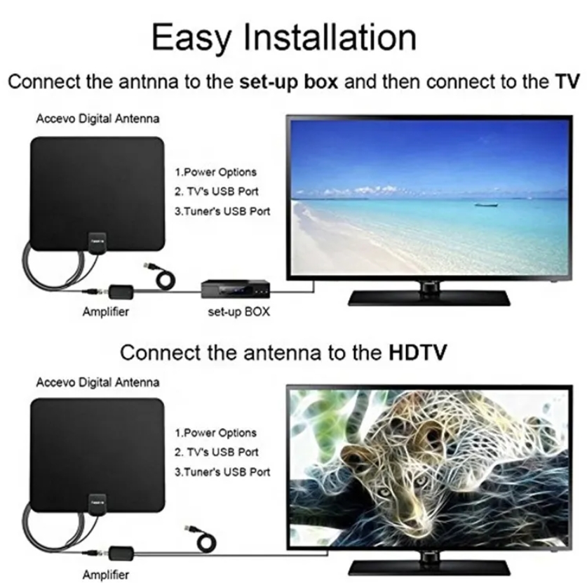 Indoor igital HDTV Antenna 100 Miles Range, 4K 1080P HD Support with Signal Booster for Rural/Suburban House, FCC Cer