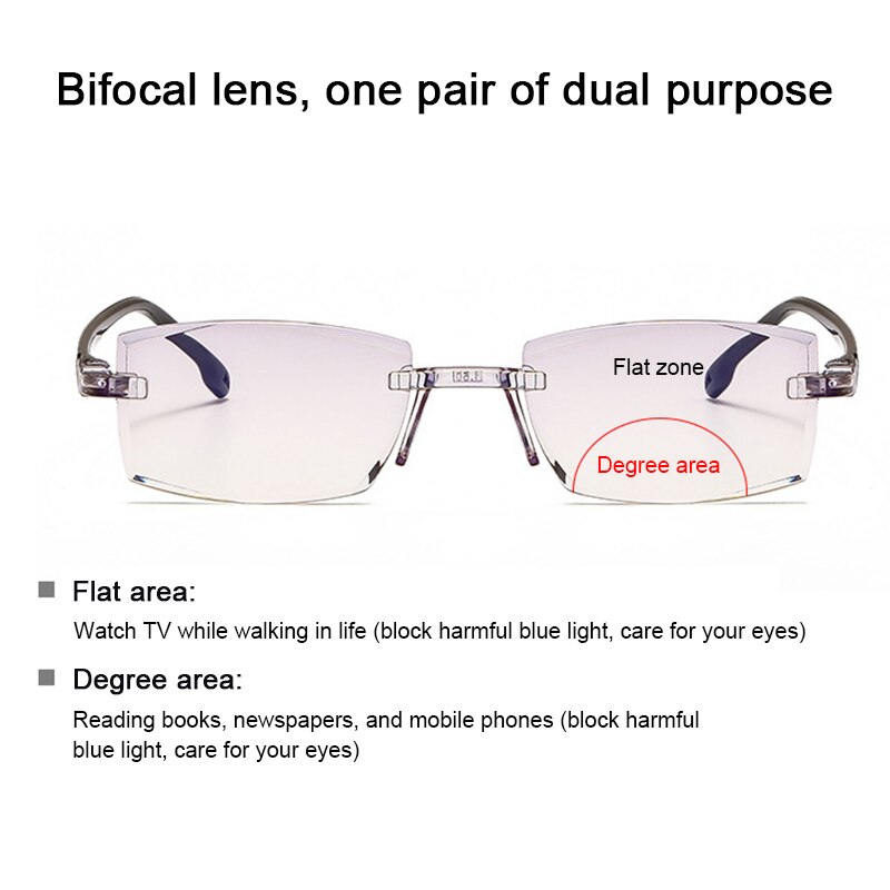 Gafas de lectura Unisex progresivas de lejos y cerca de doble uso, lentes de contacto de alta dureza para ancianos, antiluz azul,