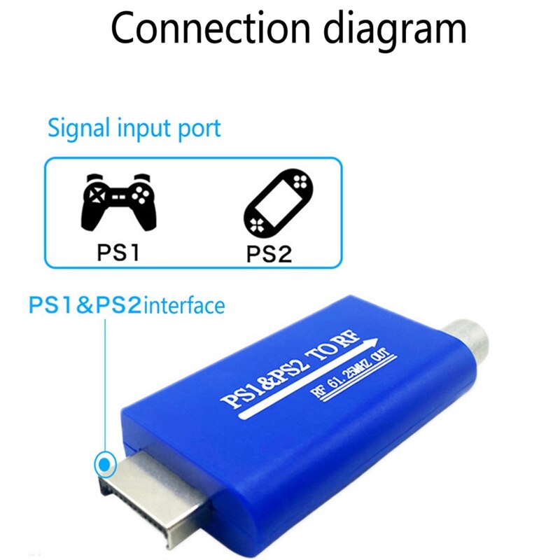 Signaal Converter, ps1/Ps2 Om Rf Kabel Oude Tv Signaal Rf Converter Is Geschikt Voor Dvd/Set-Top Box/Netwerk Doos