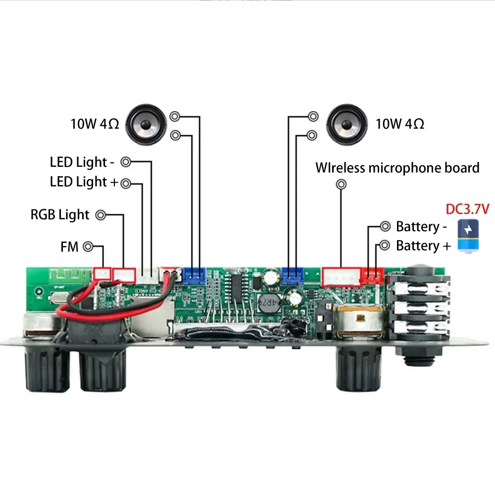 Bluetooth 5.0 DC 5V MP3 WAV APE Dekoder Board 20W Wzmacniacz Car Audio DIY Odtwarzacz muzyczny Moduł radia FM RGB TF AUX USB Mic Record