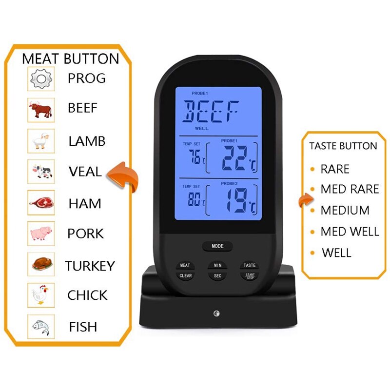 Digitale Vlees Thermometer, Draadloze Afstandsbediening Digital Koken Voedsel Vlees Thermometer Voor Roker Oven Keuken Bbq Grill Thermometer Ins