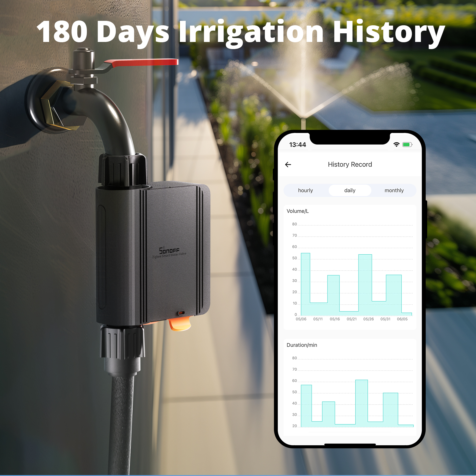 Válvula de agua inteligente SONOFF SWV Zigbee Interruptor de riego con temporizador inteligente Seguimiento de datos históricos de 6 meses Soporte Plataformas de código abierto