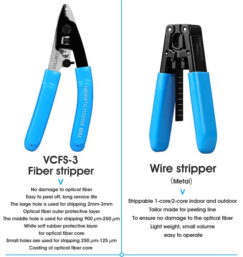 19 IN 1 FTTH Fiber Optic Tool Kit with -70~+10dBm Optical Power Meter 10MW Visual Fault Locator OPM VFL