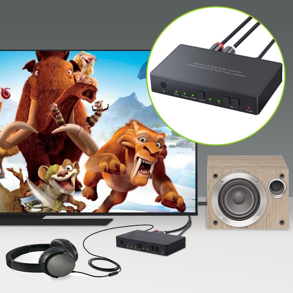 LiNKFOR Digitale ad Analogico Audio Converter con Telecomando IR 192kHz DAC Coassiale Toslink Ottico ad Analogico L/R audio Adattatore 3.5 millimetri