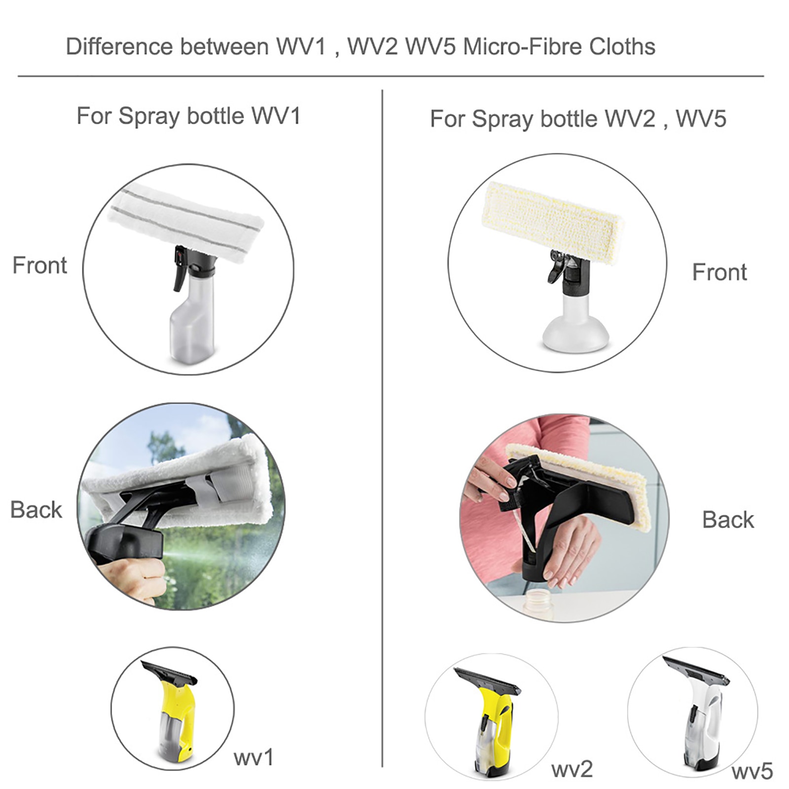 Vadrouille en microcarence pour Karcher WV1, WV50, WV75, nettoyeur de vitres, grattoir à verre, tampon d'essuie-glace, chiffons, outils de livres, 1 pièce