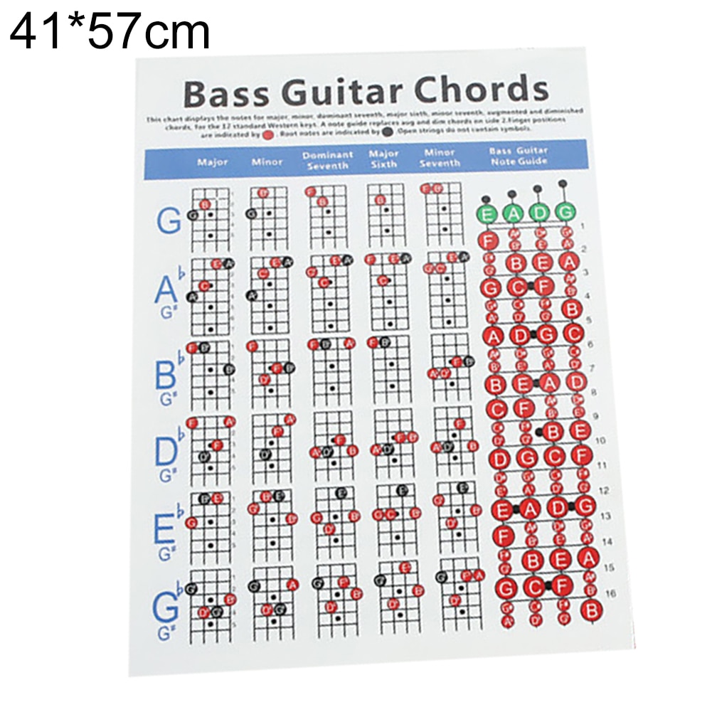 Guitar Chord Chart 4 Strings Electric Bass Guitar Chart Music Instrument Practice Wall Art Canvas Painting Poster Home Decor