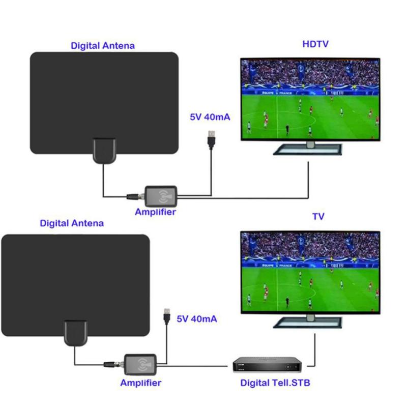 Cubierta inteligente Digital Antena de TV Antena HDTV TV estándar ATSC de recepción de señal de TV Interior antenas amplificador de vídeo