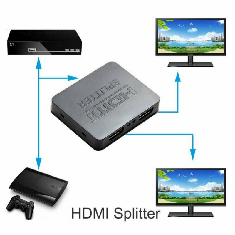 Suchergebnis Auf Für: Displayport Splitter