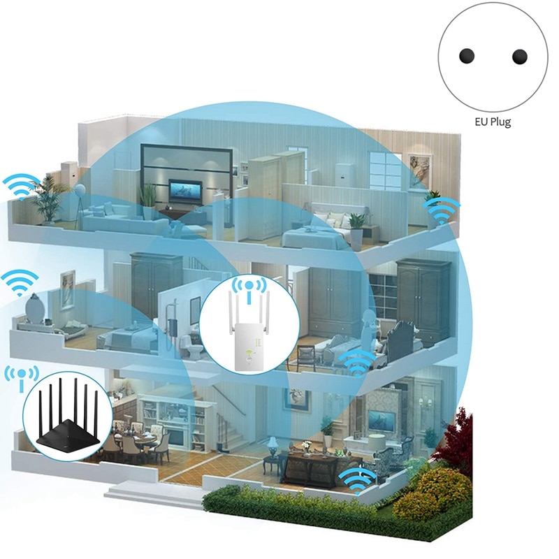 Wireless Wifi Repeater Router AC1200 Dual Band 2.4/5G 4Antenna Wi-Fi Extender WiFi Routers Home Network Supplies-EU Plug