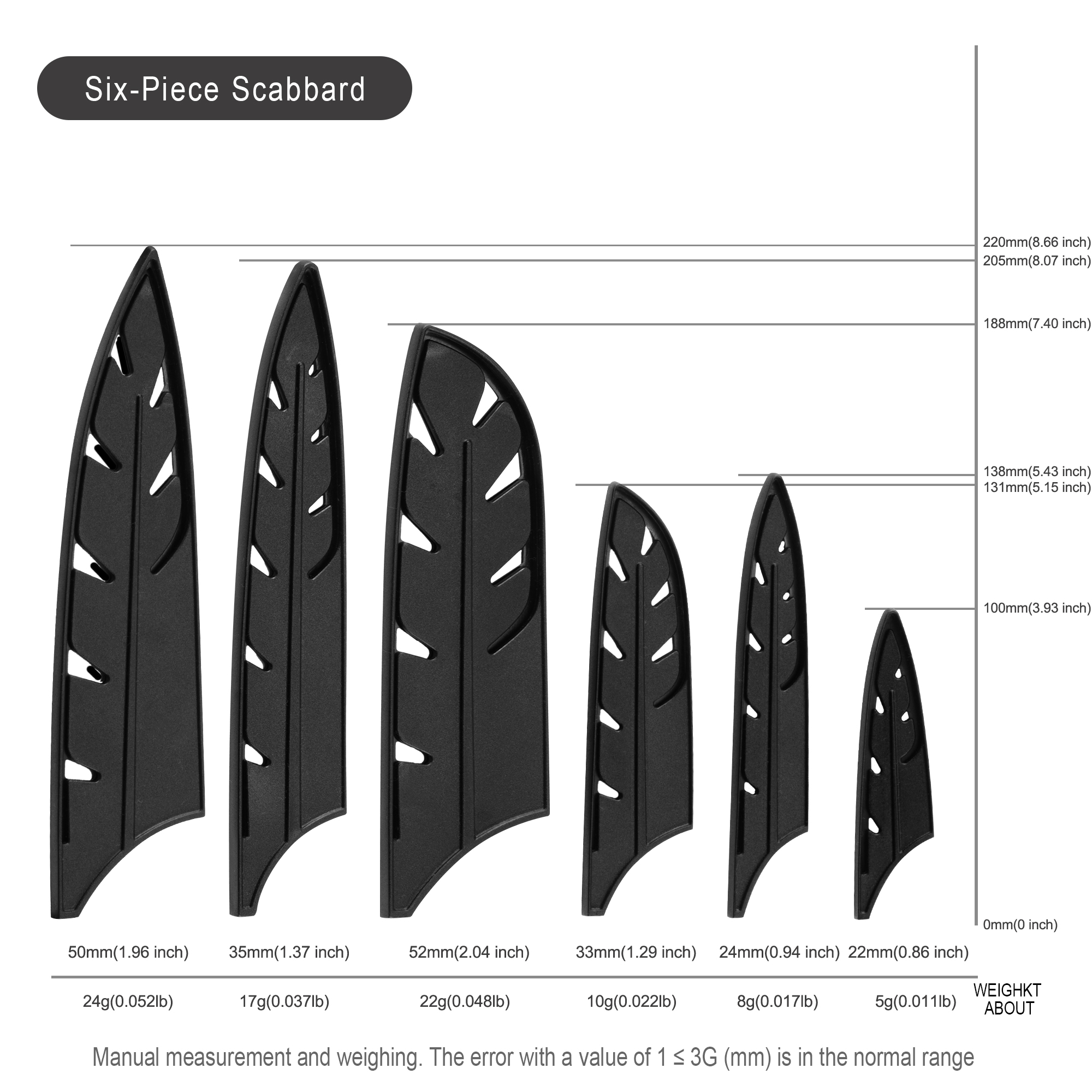 Knives Cover Non-toxic Food Safe Kitchen Knife Covers BPA-free Universal Protect Blade Sheath Edge Guards Case for Chef Knives