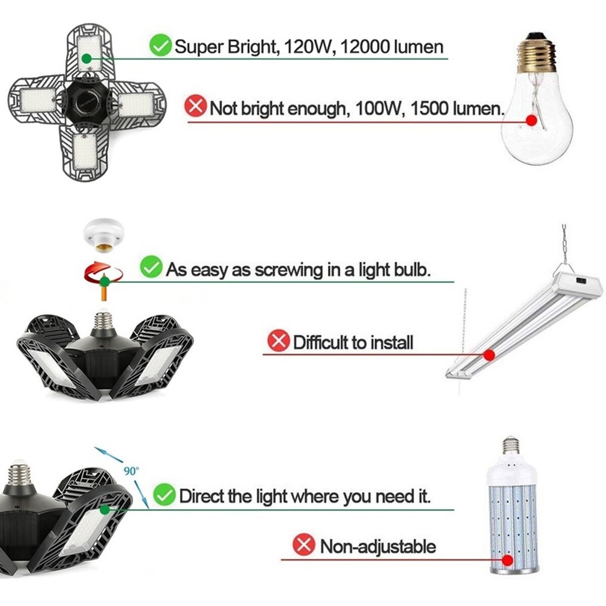E27 LED Garage Light 12000 Lumens 192LED Deformable Foldable 4-Leaves Workshop Parking Warehouse Lamp Industrial Lamp AC85-265V