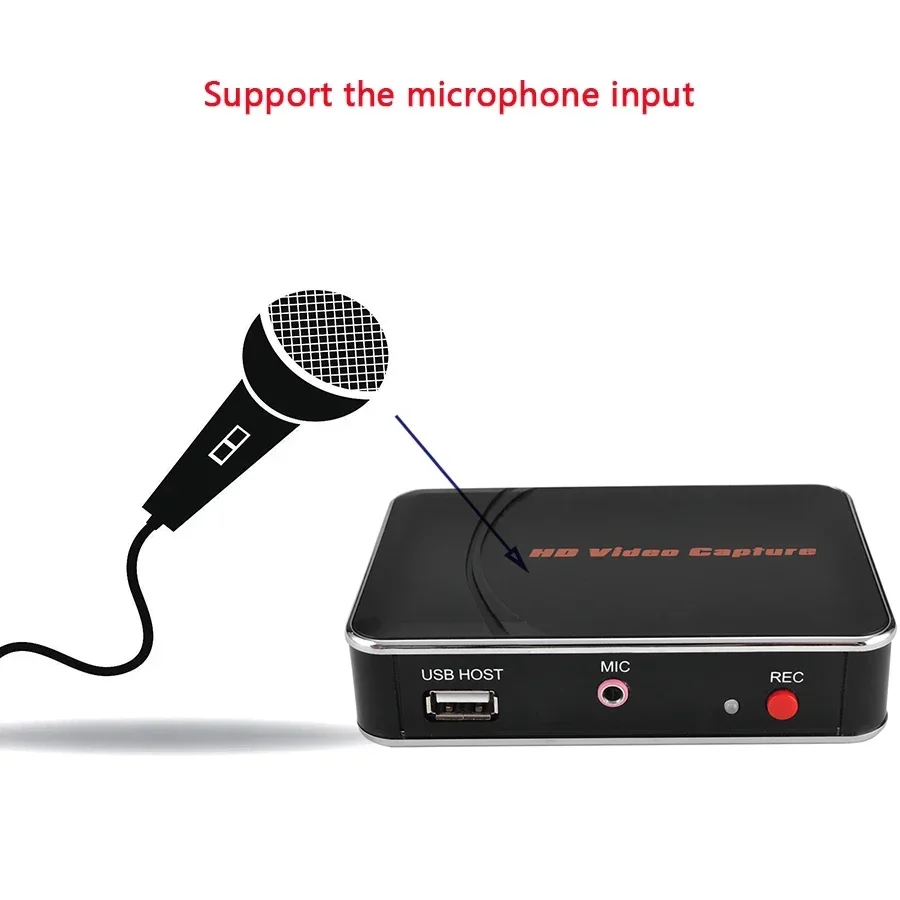 EZCAP 280HD HDMI Game Capture Card Video Record Box 1080P 30fps Game Recorder voor Xbox PS3 PS4 MIC-ingang, naar USB-schijf, geen pc nodig