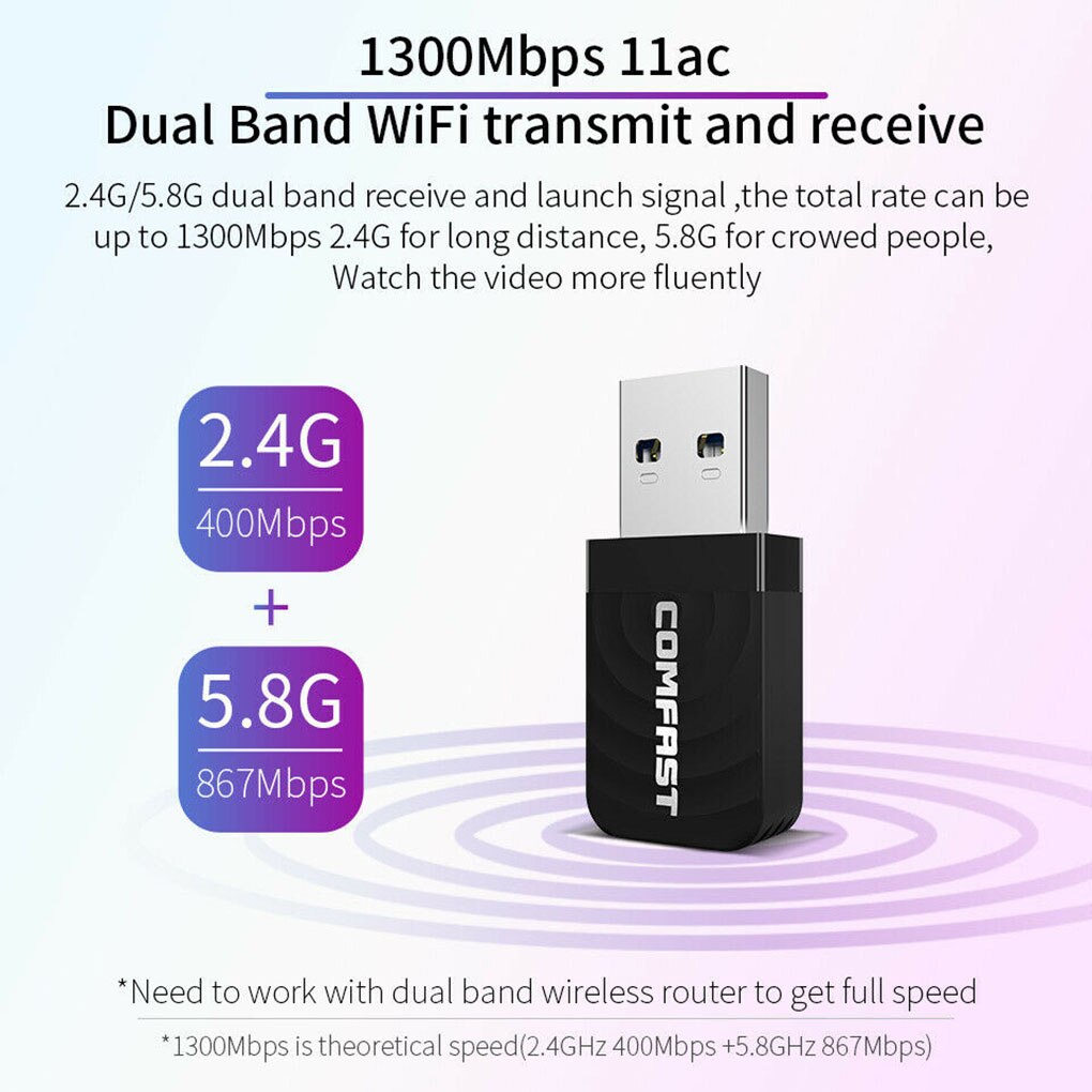 USB 3.0 Wifi Dongle Computer TV Dual Band 2.4G 5.8G Wifi Adapter Mini Wireless Network Card 1300 Mbps Wifi speed