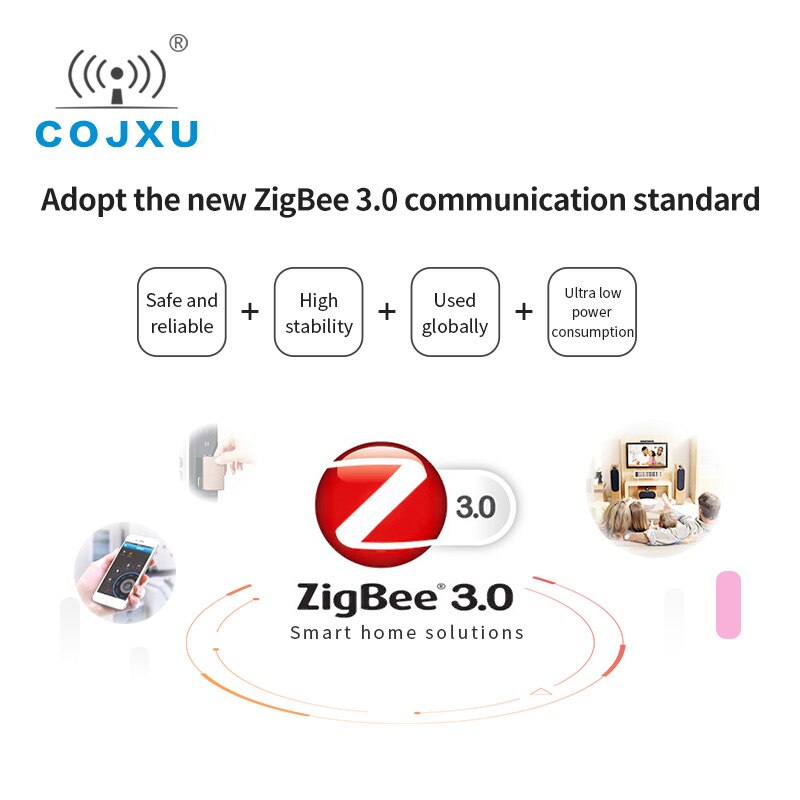 ZigBee3.0 Ethernet Modem Zigbee Gate Manier Web Netwerk Socket Werken Cojxu E180-DTU(ZG120-ETH) Dc Power Transceiver En Ontvanger