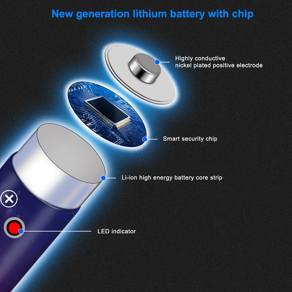 1.5V AA + AAA Lithium Rechargeable AA Battery AAA Li-ion 900mWh+2800mWh For Torch Toys Clock MP3 Player Replace li ion Battery