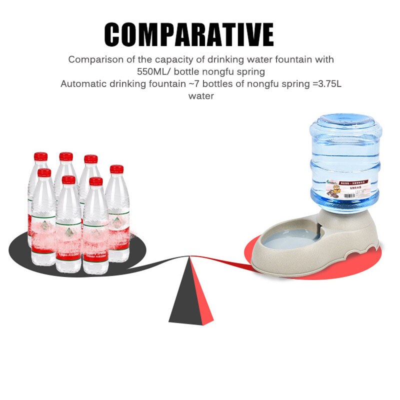 3.75l Automatic Food Water Pet Feeder Plastic Dog Food Bowl Water Dispenser For Dog Cat Dog Drinker