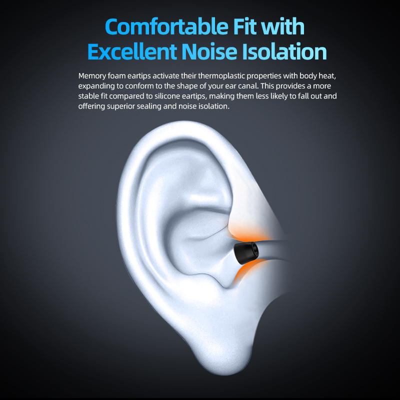 KZ FT01 Foam Tips Noise Isolating Comfortable Memory Foam Ear Tips Ear Pads Earbuds For In Earphone Headphones Accessories