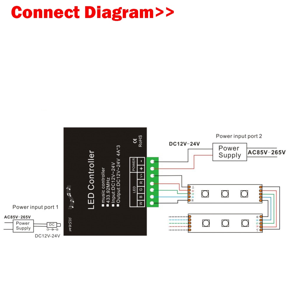 RGBW Music LED Controller DC12V-24V 4A*4CH 24 Keys RF Remote Sound Sensor Voice Audio Control For 3528 5050 RGBW LED Strip Light