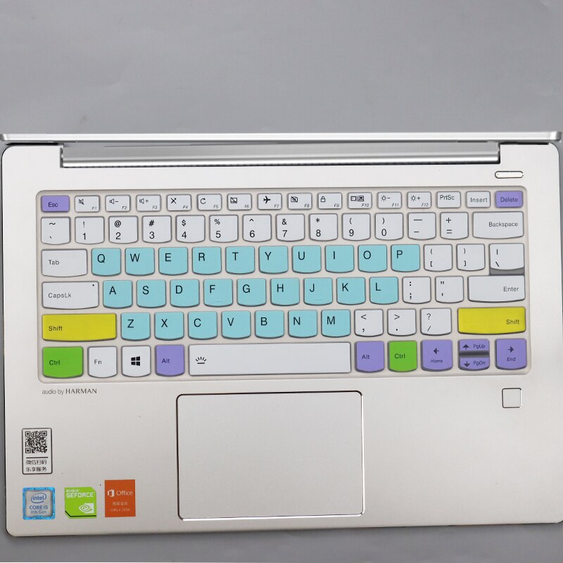 for Lenovo Yoga C640 13 C640-13iml C940 c940-14iil ThinkBook 14 (14") ThinkBook Plus (14") Laptop Keyboard Cover Protector