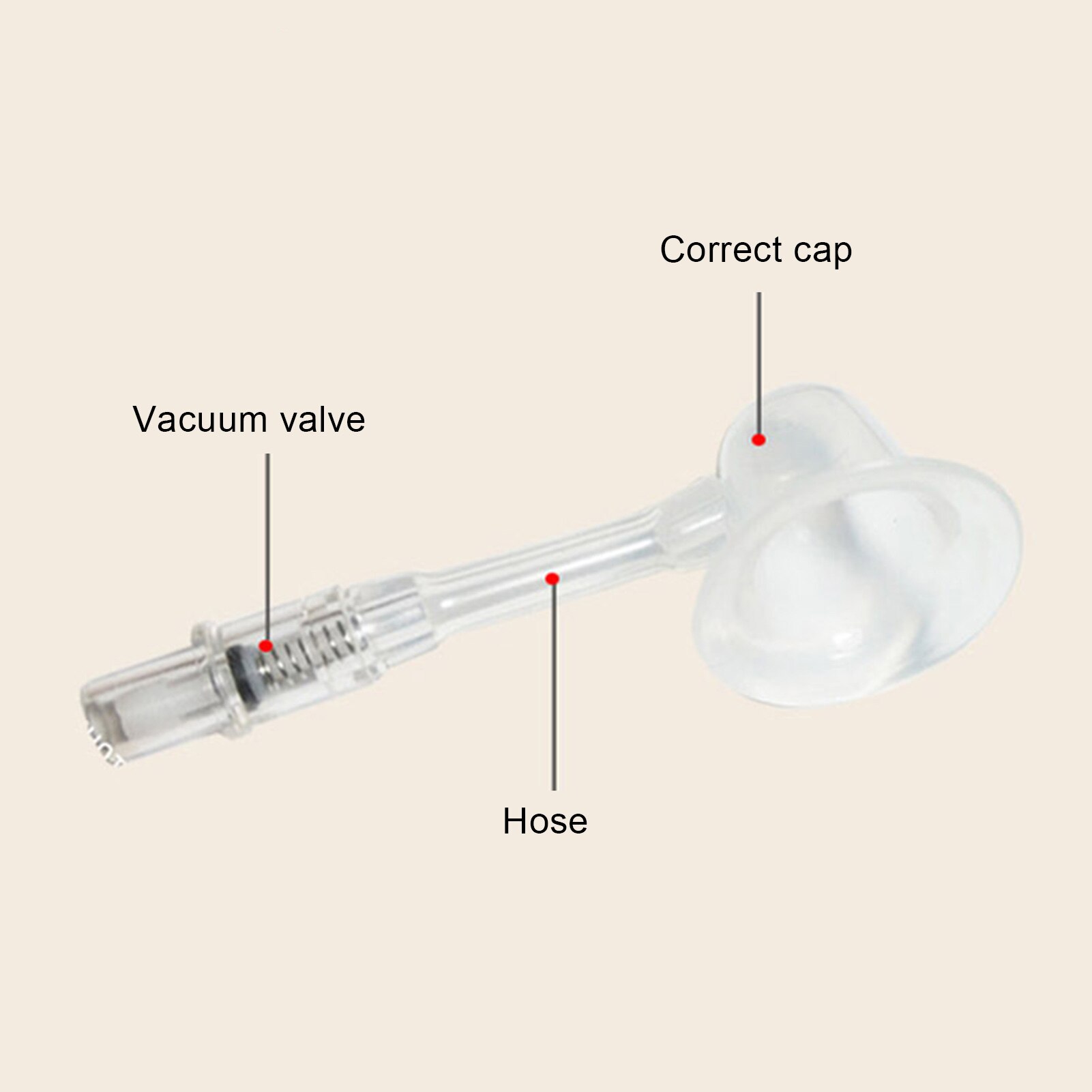 Convenient Practical Durable Comfortable Safe Pregnant Women Girls Inverted Short Flat Nipple Correcter Correction Device