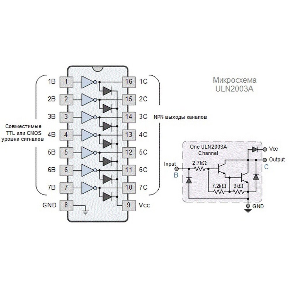 Universal one-button automatic window regulator, intelligent glass window and window closing control, automatic glass regulator