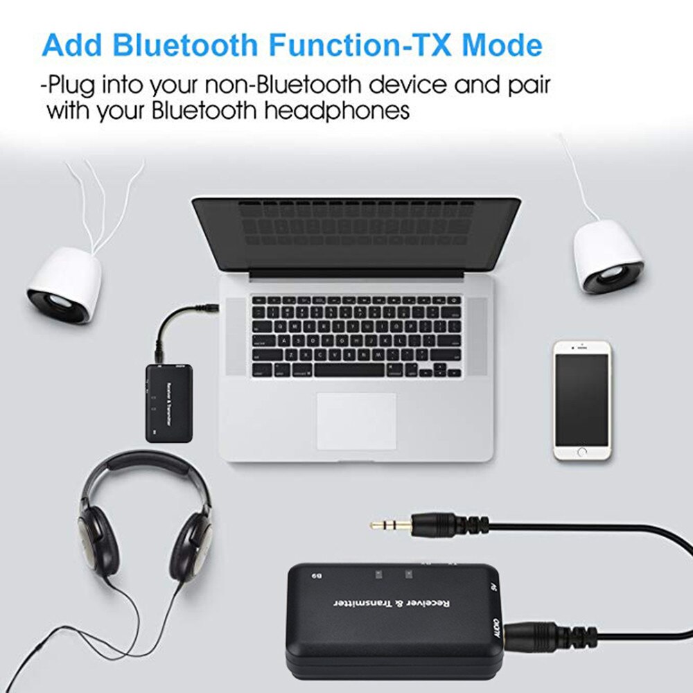 2 In 1 Bluetooth 4.1 Repeater Dongle Stereo Audio Transmitter And Receiver Audio 3.5mm Adapter