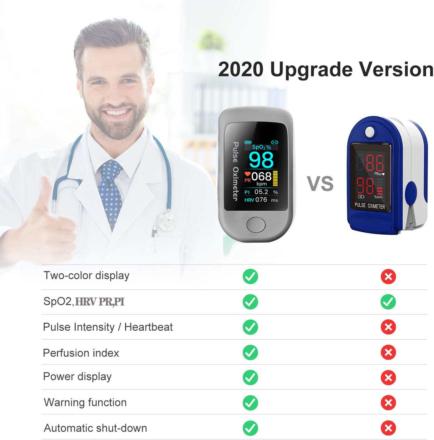 Bluetooth Oximeter Vingertop Hart-Rate Variabiliteit Meter Monitor Data Record Saturatiemeter De Dedo Ips Display Oefening