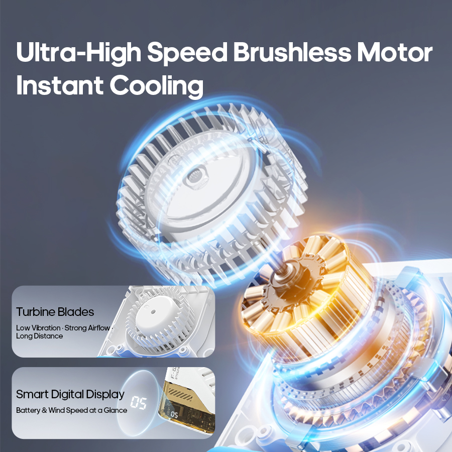 Mini 4000 mAh draagbare reisventilator 5 windsnelheden Camping Outdoor draagbare ventilator Oplaadbare koelventilator met LED-voedingsdisplay
