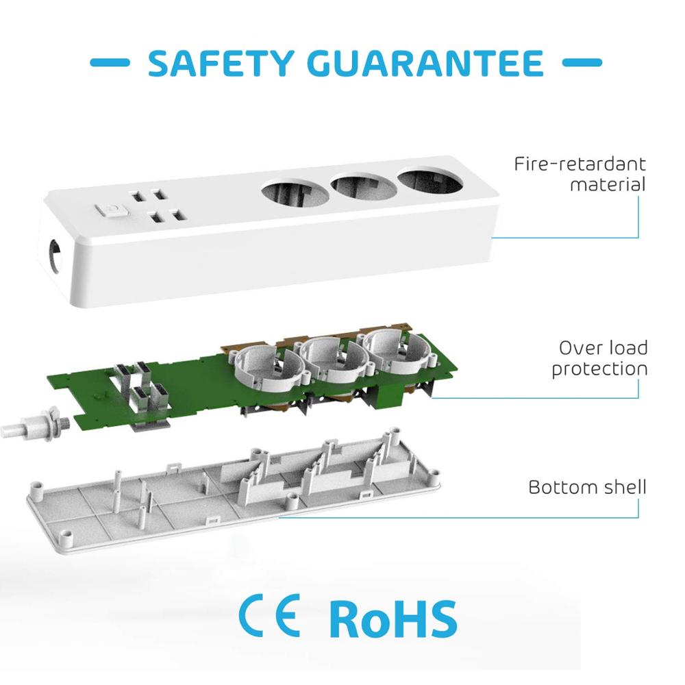 Smart WiFi Surge Protector, US/EU/UK Version Power Strip,Alexa & Google Assistant & IFTTT Supported, App Remote Control,MSS425E