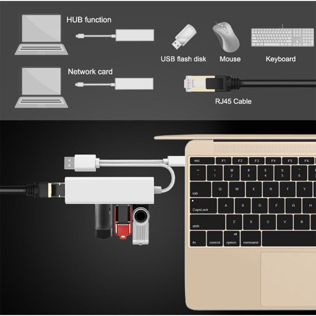 Usb ethernet met 3- poorts hub usb 2.0+ type-c  rj45 lan netwerkkaart usb naar ethernet adapter voor ios android usb 2.0 type-c hub