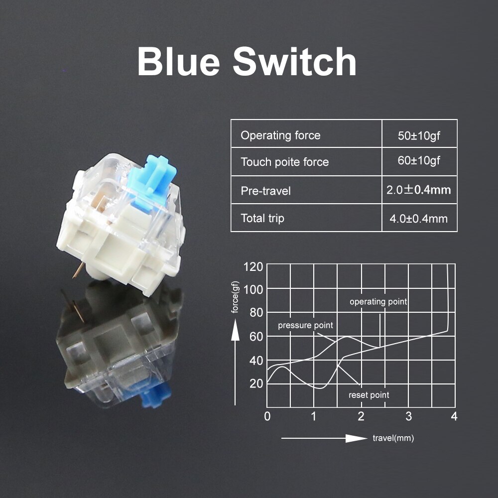 KKG cichy przełącznik do klawiatury mechanicznej 60gf MX liniowe przełączniki dotykowe Clicky 3Pin gry mechaniczne przełączniki w klawiaturze: Sound Blue Switch / 110Pcs