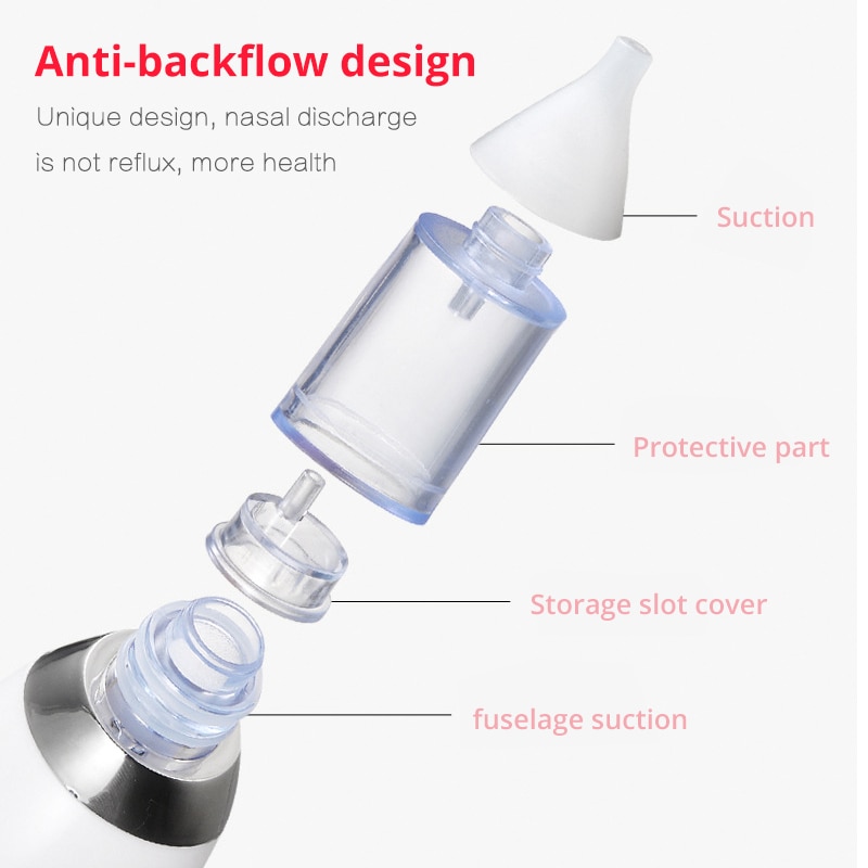 Baby Nasal Aspirator Electric Baby Care Nose Cleaner Sniffling Equipment Sucker Cleaner Equipment Safe Hygienic Nose Aspirator