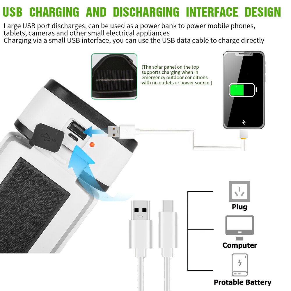 Walyme – lanterne solaire LED Rechargeable pour Camping, batterie externe puissante, éclairage Portable, lampe d&#39;urgence