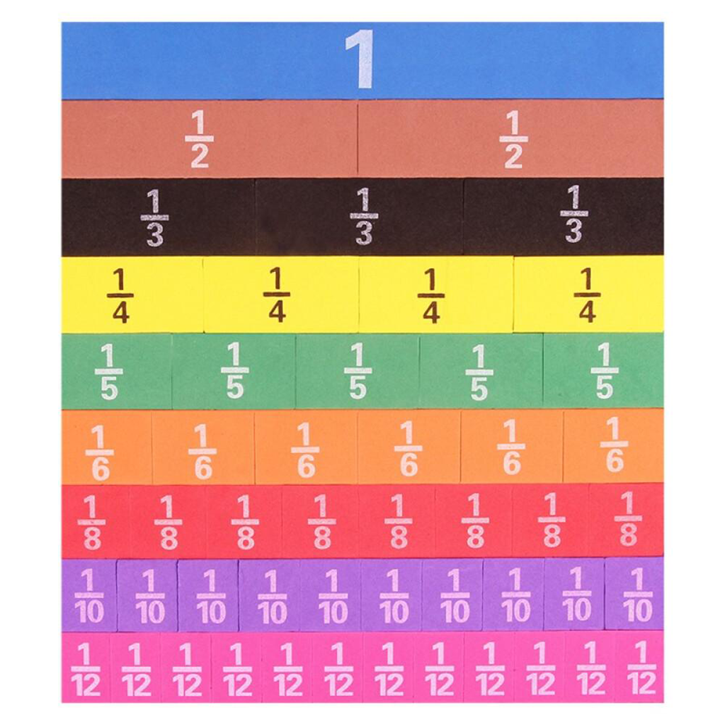 Tessere di frazione arcobaleno magnetico, abilità matematiche precoci, aiuto visivo per bambini di età compresa tra 6 anni