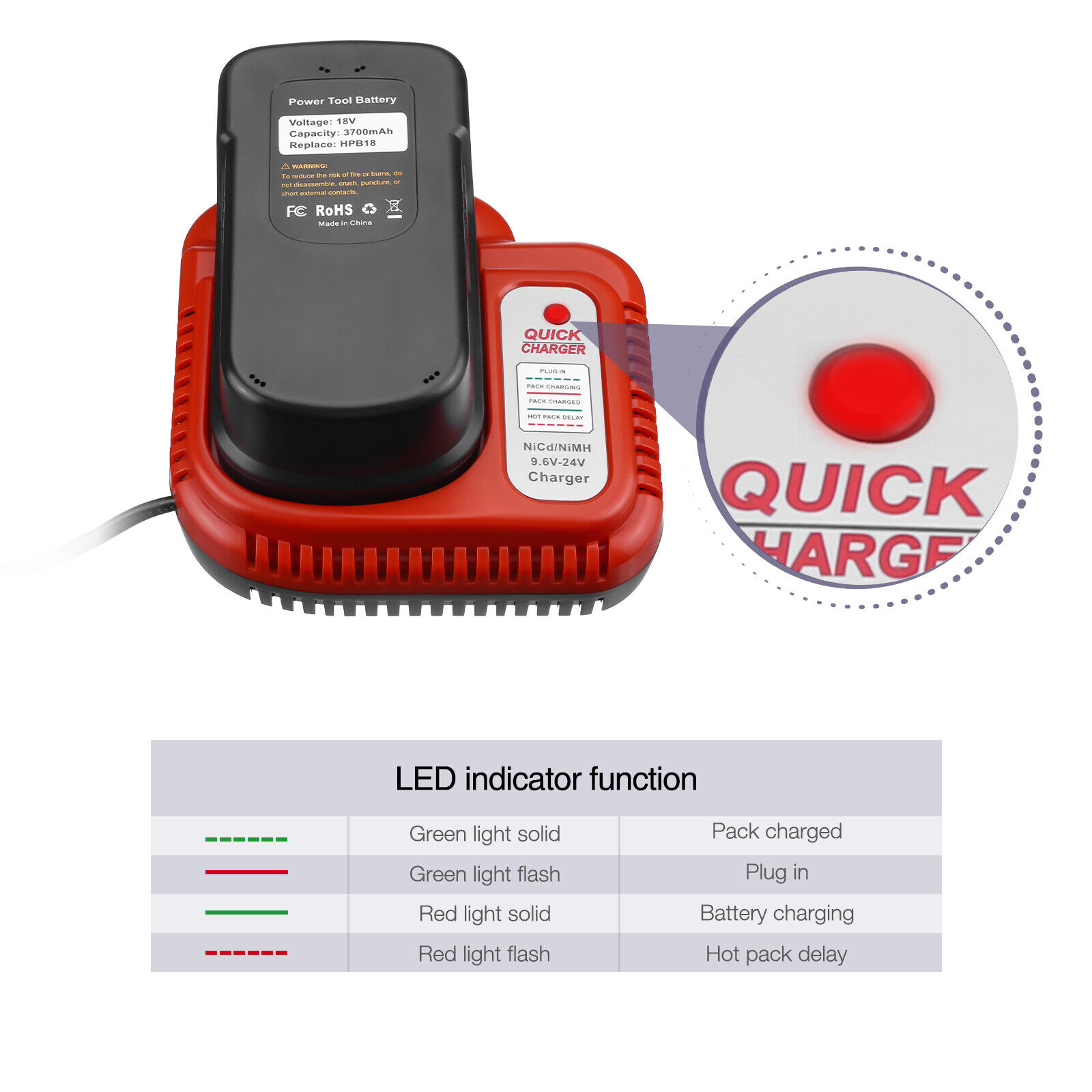 BDFC240 Fast Charger For Black & Decker 18V 14.4V 12V 9.6V 24V NiCD NiMH Battery