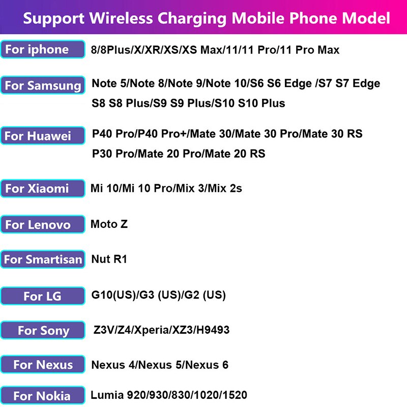 123X73X21mm H8 smart sensor car Magnetic wireless charging Holder 360 Rotate Simple Fast Wireless Charger For iphone 8 X XS XR