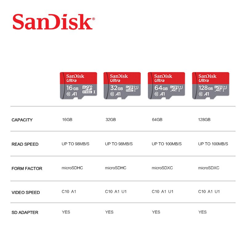 Sandisk Ultra Micro SD 128GB 32GB 64GB 256GB 16G 400GB Micro SD Card SD/TF Flash Scheda di Memoria Della Carta 32 64 128 gb microSD per il Telefono