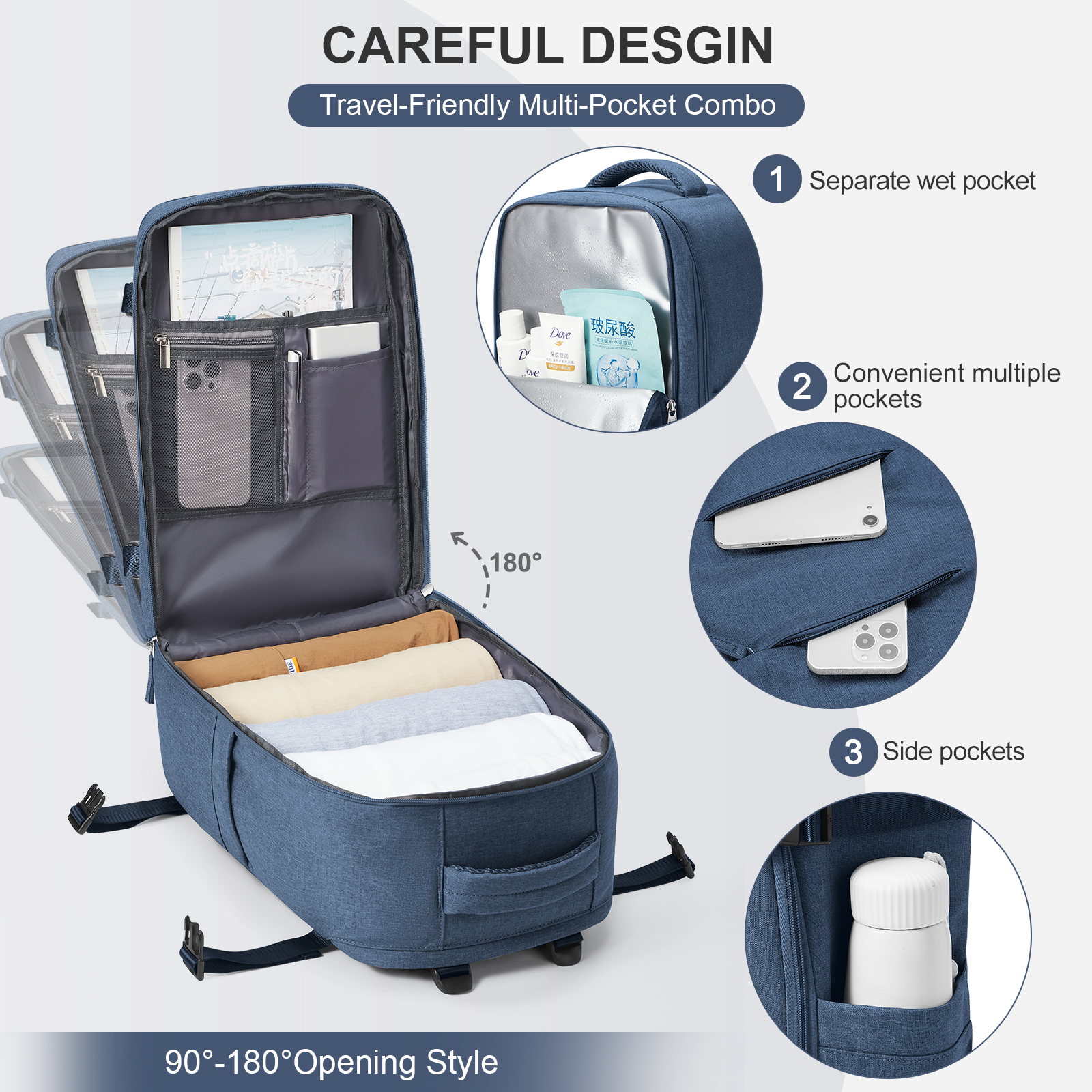Reisrugzak Korte afstand Vliegtuig Ryanair Cabin Bag 40x20x25 Rugzak Dames Heren vrije tijd School Laptoptas Handbagage