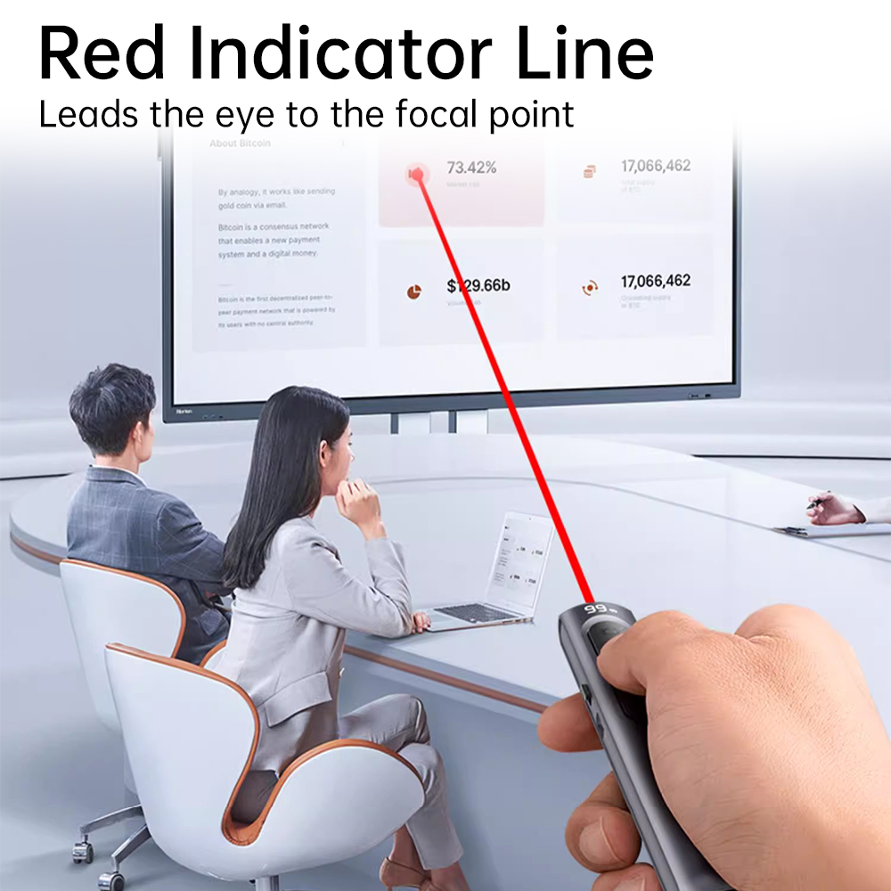 Powerpoint Pen Wireless Presentation Clicker Type-... – Grandado