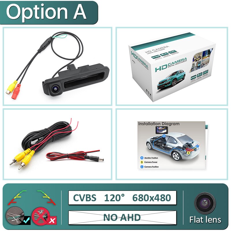 GreenYi-cámara de visión trasera para coche Ford Focus 170x1920 P, HD, AHD, 1080 grados, para Ford Focus: A-680x480-120deg