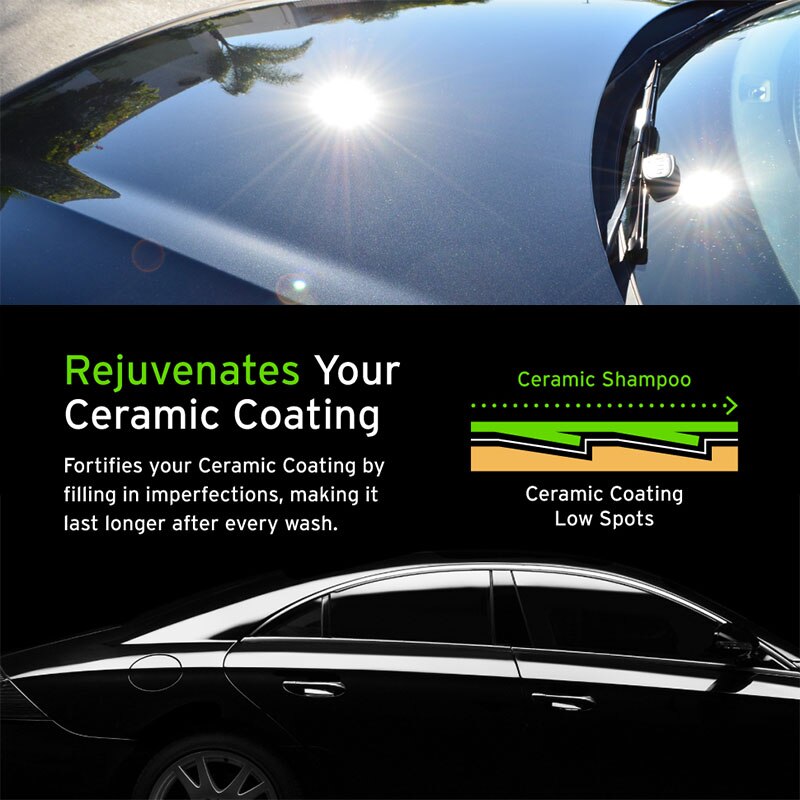 120ml Quick Ceramic Spray Coating for Car Polish Wax. Waterless Car Wash Polish Mirror Shine Hydrophobic Polymer Paint Sealant