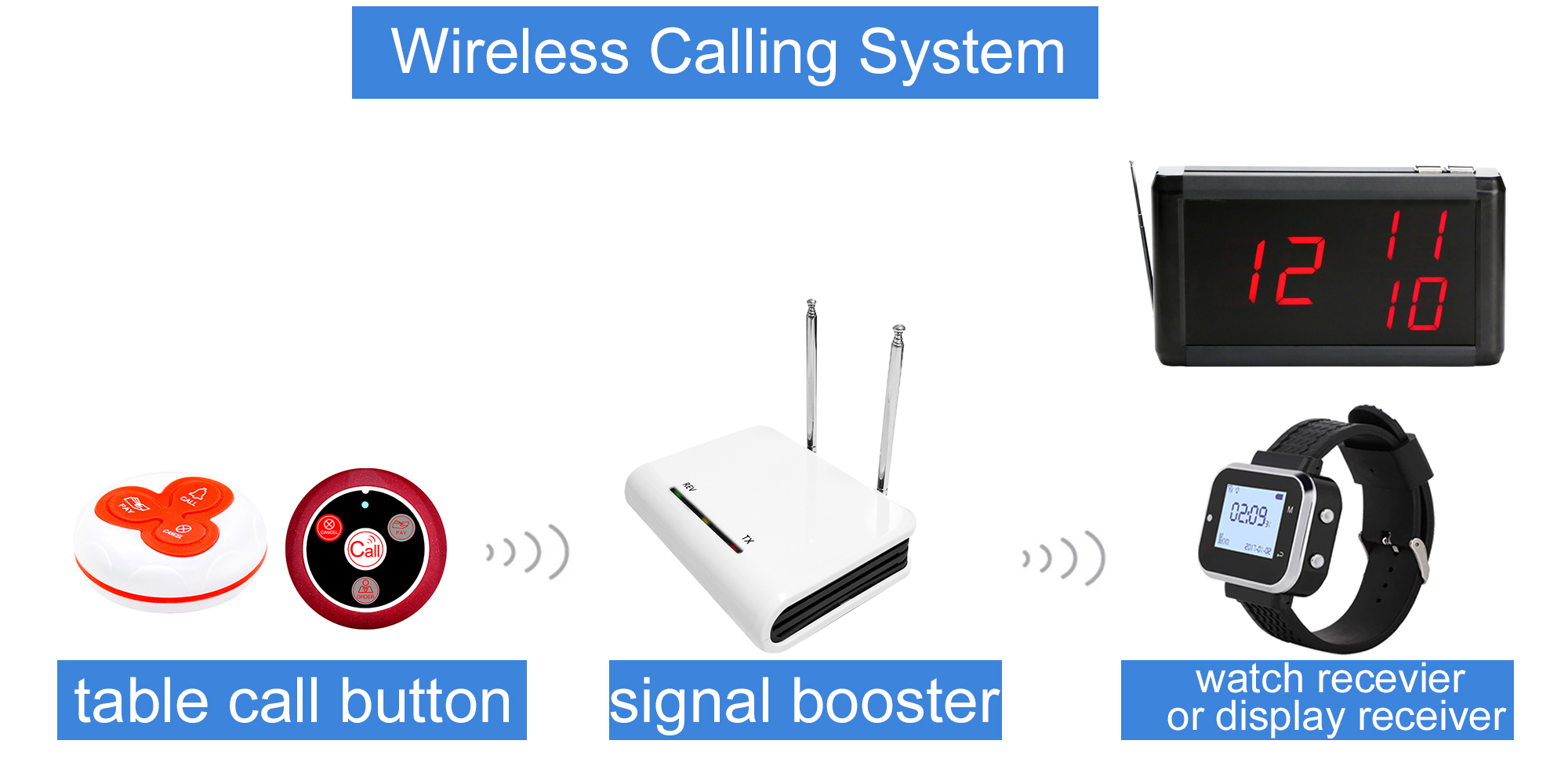 JINGLE BELLS CTA05 Wireless Booster/Extender Enhanced Signal Repeater Amplifier Enlarge the Transmission Working Distance
