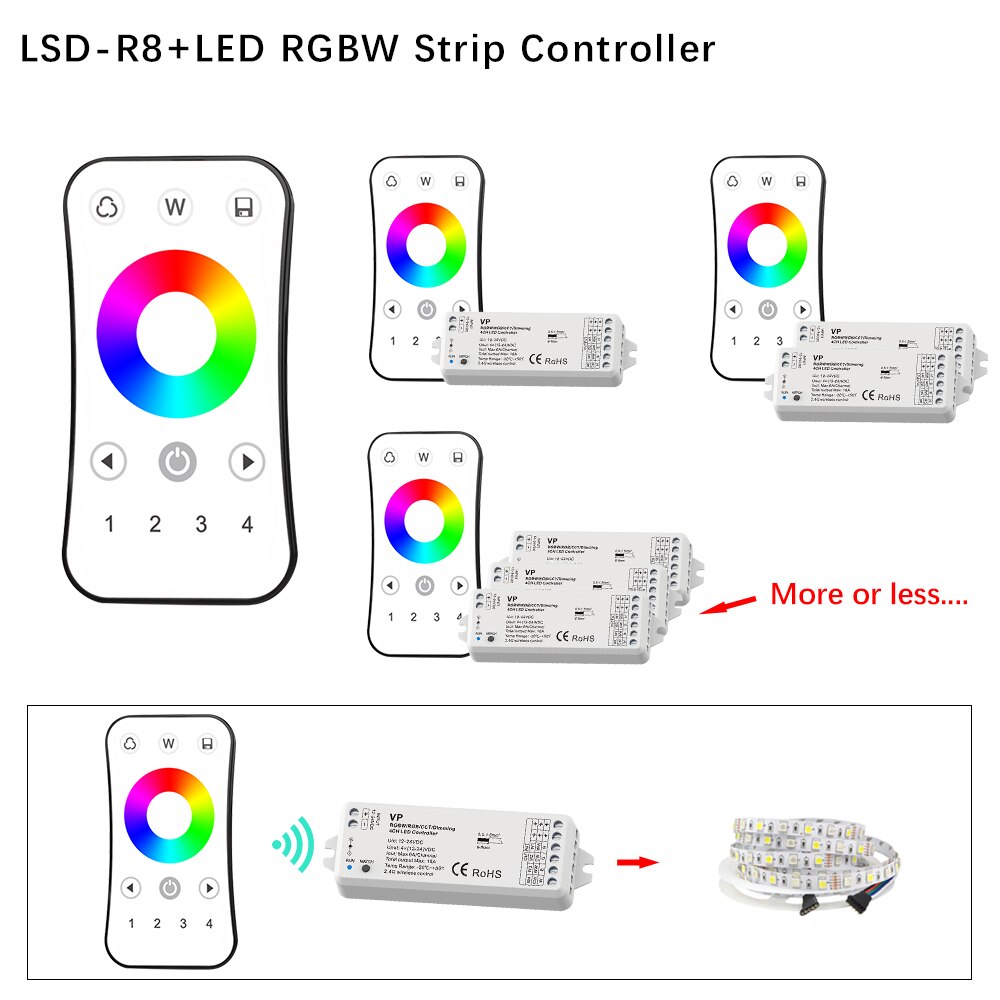 4 canal RGBW Controlador LED RF 2.4G/Wifi Controle Remoto DC12-24V para RGB RGBW LED Luz de Tira