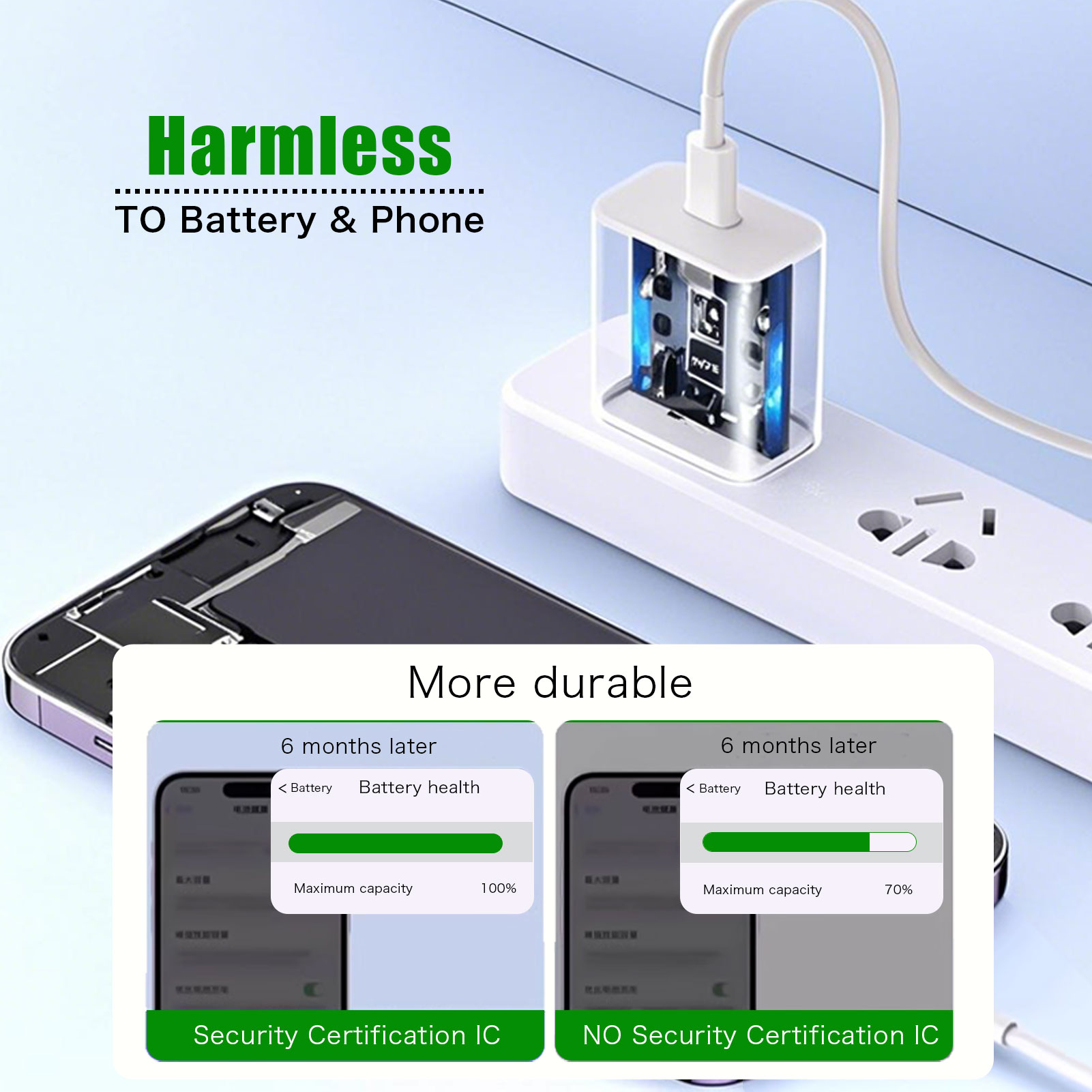 USB C Oplader Blok voor iPhone 16 Chargy Plug PD 20W muurlader met kabel Snelle oplader Data Sync voor iPhone16 15 14 13 12 11 Pro Max Mini Xs iPad Air Type C Power dapte