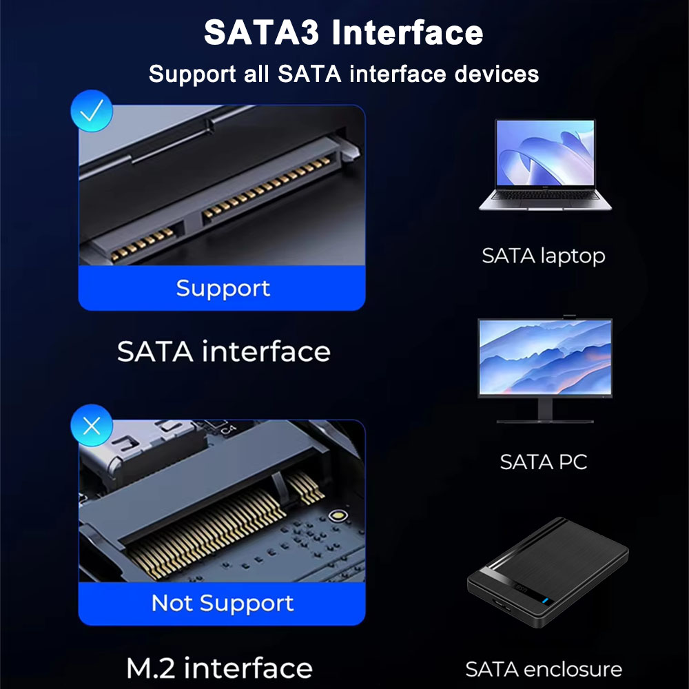 Unidad de estado sólido de 2,5 pulgadas Unidad de disco duro SATA III de hasta 550 MB/s 1 TB 512 GB 256 GB 128 GB Discos duros internos para computadora portátil